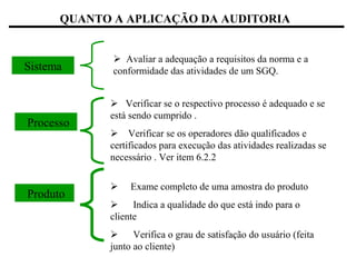 QUANTO A APLICAÇÃO DA AUDITORIA


              Avaliar a adequação a requisitos da norma e a
Sistema      conformidade das atividades de um SGQ.


             Verificar se o respectivo processo é adequado e se
            está sendo cumprido .
Processo
             Verificar se os operadores dão qualificados e
            certificados para execução das atividades realizadas se
            necessário . Ver item 6.2.2

                Exame completo de uma amostra do produto
Produto
                 Indica a qualidade do que está indo para o
            cliente
                 Verifica o grau de satisfação do usuário (feita
            junto ao cliente)
 
