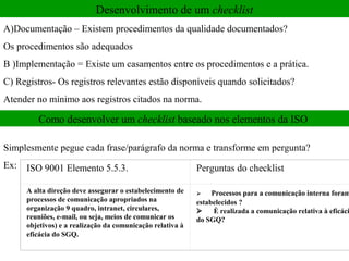 Desenvolvimento de um checklist
A)Documentação – Existem procedimentos da qualidade documentados?
Os procedimentos são adequados
B )Implementação = Existe um casamentos entre os procedimentos e a prática.
C) Registros- Os registros relevantes estão disponíveis quando solicitados?
Atender no mínimo aos registros citados na norma.

         Como desenvolver um checklist baseado nos elementos da ISO

Simplesmente pegue cada frase/parágrafo da norma e transforme em pergunta?
Ex: ISO 9001 Elemento 5.5.3.                               Perguntas do checklist

     A alta direção deve assegurar o estabelecimento de        Processos para a comunicação interna foram
     processos de comunicação apropriados na               estabelecidos ?
     organização 9 quadro, intranet, circulares,                È realizada a comunicação relativa à eficáci
     reuniões, e-mail, ou seja, meios de comunicar os      do SGQ?
     objetivos) e a realização da comunicação relativa à
     eficácia do SGQ.
 