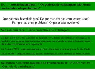 Ex. 1 – versão incompleta: “ Os padrões de embalagem não foram
controlados adequadamente”.


 Que padrões de embalagem? De que maneira não eram controlados?
       Por que isto é um problema? O que estava incorreto?

Não conformidade – Falha no controle de embalagens.

Evidência objetiva: No depósito de despacho nº 2 foram encontradas embalagens de
produtos para entrega nacional com etiqueta na cor amarela, as quais deveriam serem
utilizadas em produtos para exportação.
Ex: Caixa 37492 – etiqueta amarela, porém endereçada a uma empresa de São Paulo
Caixa 38345 – etiqueta amarela, porém, endereçada a uma empresa de Minas Gerais.


Referência: Conforme requerido no Procedimento nº PP 01/06 Ver. 05 –
“Controle de embalagens.”
 