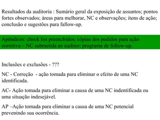 Resultados da auditoria : Sumário geral da exposição de assuntos; pontos
fortes observados; áreas para melhorar, NC e observações; itens de ação;
conclusão e sugestões para fallow-up.

Apêndices: check list preenchidos; cópias dos pedidos para ação
corretiva – NC submetida ao auditor; programa de follow-up.


Inclusões e exclusões - ???
NC - Correção - ação tomada para eliminar o efeito de uma NC
identificada.
AC- Ação tomada para eliminar a causa de uma NC indentificada ou
uma situação indesejável.
AP –Ação tomada para eliminar a causa de uma NC potencial
prevenindo sua ocorrência.
 