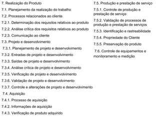 7. Realização do Produto                                     7.5. Produção e prestação de serviço
7.1. Planejamento da realização do trabalho                  7.5.1. Controle de produção e
                                                             prestação de serviço
7.2. Processos relacionados ao cliente
                                                             7.5.2. Validação de processos de
7.2.1. Determinação dos requisitos relativos ao produto
                                                             produção e prestação de serviços
7.2.2. Análise crítica dos requisitos relativos ao produto
                                                             7.5.3. Identificação e rastreabilidade
7.2.3. Comunicação ao cliente
                                                             7.5.4. Propriedade do Cliente
7.3. Projeto e desenvolvimento
                                                             7.5.5. Preservação do produto
7.3.1. Planejamento de projeto e desenvolvimento
                                                             7.6. Controle de equipamentos e
7.3.2. Entradas de projeto e desenvolvimento                 monitoramento e medição
7.3.3. Saídas de projeto e desenvolvimento
7.3.4. Análise crítica de projeto e desenvolvimento
7.3.5. Verificação de projeto e desenvolvimento
7.3.6. Validação de projeto e desenvolvimento
7.3.7. Controle e alterações de projeto e desenvolvimento
7.4. Aquisição
7.4.1. Processo de aquisição
7.4.2. Informações de aquisição
7.4.3. Verificação de produto adquirido
 