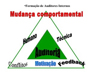 •Formação de Auditores Internos
 