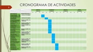 CRONOGRAMA DE ACTIVIDADES
11/03/2014AUDITORÍA DE SISTEMAS DE T.I.
8
 