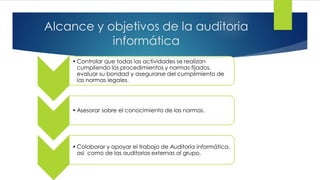 Alcance y objetivos de la auditoria
informática
• Controlar que todas las actividades se realizan
cumpliendo los procedimientos y normas fijados,
evaluar su bondad y asegurarse del cumplimiento de
las normas legales.
• Asesorar sobre el conocimiento de las normas.
• Colaborar y apoyar el trabajo de Auditoría informática,
así como de las auditorias externas al grupo.
 