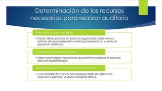 Determinación de los recursos
necesarios para realizar auditoría
• El plan debe precisar los pasos a seguir para cada tarea y
estimar de manera realista, el tiempo teniendo en cuenta el
personal habilitado.
Desarrollar un plan detallado
• Debe existir algún mecanismo que permita comprar el proceso
real con lo planificado.
Contrastar la actividad actual
• Si al comprar el avance con lo proyectado se determina
avances o retrasos, se debe reasignar tareas.
Ajustar el plan y tomar las acciones correctivas
 