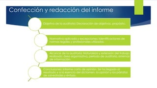 Confección y redacción del informe
Objetivo de la auditoría: Declaración de objetivos, propósito.
Normativa aplicada y excepciones: Identificaciones de
normas legales y profesionales utilizadas.
Alcance de la auditoría: Naturaleza y extensión del trabajo
realizado: área organizativa, período de auditoría, sistemas
de información.
Conclusiones: Informe corto de opinión. Se ha llegado al
resultado y a la esencia del dictamen, la opinión y los párrafos
de salvedades y énfasis.
 