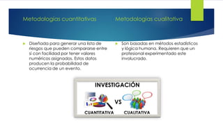 Metodologías cuantitativas
 Diseñada para generar una lista de
riesgos que pueden compararse entre
sí con facilidad por tener valores
numéricos asignados. Estos datos
producen la probabilidad de
ocurrencia de un evento.
Metodologías cualitativa
 Son basadas en métodos estadísticos
y lógica humana. Requieren que un
profesional experimentado este
involucrado.
 