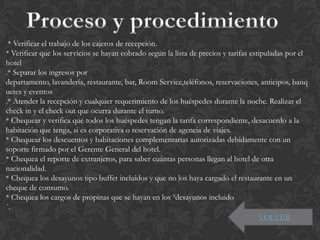* Verificar el trabajo de los cajeros de recepción.
* Verificar que los servicios se hayan cobrado según la lista de precios y tarifas estipuladas por el
hotel
.* Separar los ingresos por
departamento, lavandería, restaurante, bar, Room Service,teléfonos, reservaciones, anticipos, banq
uetes y eventos
.* Atender la recepción y cualquier requerimiento de los huéspedes durante la noche. Realizar el
check in y el check out que ocurra durante el turno.
* Chequear y verifica que todos los huéspedes tengan la tarifa correspondiente, desacuerdo a la
habitación que tenga, si es corporativa o reservación de agencia de viajes.
* Chequear los descuentos y habitaciones complementarias autorizadas debidamente con un
soporte firmado por el Gerente General del hotel.
* Chequea el reporte de extranjeros, para saber cuántas personas llegan al hotel de otra
nacionalidad.
* Chequea los desayunos tipo buffet incluidos y que no los haya cargado el restaurante en un
cheque de consumo.
* Chequea los cargos de propinas que se hayan en los ³desayunos incluido
´.
VOLVER

 
