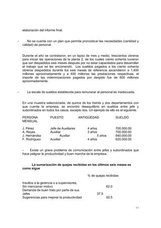 44
elaboración del informe final.
- No se cuenta con un plan que permita pronosticar las necesidades (cantidad y
calidad) de personal.
Durante el año se contrataron, en un lapso de mes y medio, trescientos obreros
para iniciar las operaciones de la planta 2, de los cuales ciento ochenta tuvieron
que ser despedidos seis meses después por no estar capacitados para desarrollar
el trabajo que se les encomendó. Los sueldos pagados a los ciento ochenta
obreros despedidos durante los seis meses de referencia ascendieron a 1,400
millones aproximadamente y a 400 millones las prestaciones respectivas, el
importe de las indemnizaciones pagados por despido fue de 600 millones
aproximadamente.
- La escala de sueldos establecida para remunerar al personal es inadecuada.
En una muestra seleccionada, de quince de los treinta y dos departamentos con
que cuenta la empresa, se encontró desequilibrio en sueldos entre jefe y
subordinados en todos los casos, excepto dos. Un ejemplo de ello es el siguiente.
PERSONA PUESTO ANTIGÜEDAD SUELDO
MENSUAL
J. Pérez Jefe de Auxiliares 4 años 700,000.00
A. Reyes Auxiliar 3 años 700,000.00
J. Hernández Auxiliar 5 años 840,000.00
F. Rodríguez Auxiliar 4 años 620,000.00
- Existe un grave problema de comunicación entre jefes y subordinados que
hace peligrar la productividad y buen marcha de la empresa.
La sumarización de quejas recibidas en los últimos seis meses es
como sigue
% de quejas recibidas
Insultos a la gerencia o a supervisores,
Sin mencionar motivo 62.0
Demanda de buen trato por parte de sus
Jefes 37.5
Sugerencias para mejorar la productividad 00.5
 