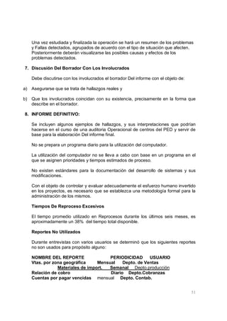 51
Una vez estudiada y finalizada la operación se hará un resumen de los problemas
y Fallas detectados, agrupados de acuerdo con el tipo de situación que afecten.
Posteriormente deberán visualizarse las posibles causas y efectos de los
problemas detectados.
7. Discusión Del Borrador Con Los Involucrados
Debe discutirse con los involucrados el borrador Del informe con el objeto de:
a) Asegurarse que se trata de hallazgos reales y
b) Que los involucrados coincidan con su existencia, precisamente en la forma que
describe en el borrador.
8. INFORME DEFINITIVO:
Se incluyen algunos ejemplos de hallazgos, y sus interpretaciones que podrían
hacerse en el curso de una auditoria Operacional de centros del PED y servir de
base para la elaboración Del informe final.
No se prepara un programa diario para la utilización del computador.
La utilización del computador no se lleva a cabo con base en un programa en el
que se asignen prioridades y tiempos estimados de proceso.
No existen estándares para la documentación del desarrollo de sistemas y sus
modificaciones.
Con el objeto de controlar y evaluar adecuadamente el esfuerzo humano invertido
en los proyectos, es necesario que se establezca una metodología formal para la
administración de los mismos.
Tiempos De Reproceso Excesivos
El tiempo promedio utilizado en Reprocesos durante los últimos seis meses, es
aproximadamente un 38% del tiempo total disponible.
Reportes No Utilizados
Durante entrevistas con varios usuarios se determinó que los siguientes reportes
no son usados para propósito alguno:
NOMBRE DEL REPORTE PERIODICIDAD USUARIO
Vtas. por zona geográfica Mensual Depto. de Ventas
Materiales de import. Semanal Depto.producción
Relación de cobro Diario Depto.Cobranzas
Cuentas por pagar vencidas mensual Depto. Contab.
 