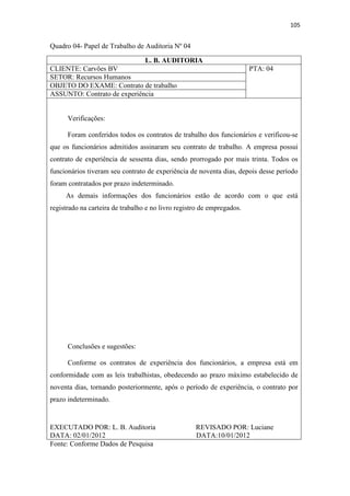 105
Quadro 04- Papel de Trabalho de Auditoria Nº 04
L. B. AUDITORIA
CLIENTE: Carvões BV PTA: 04
SETOR: Recursos Humanos
OBJETO DO EXAME: Contrato de trabalho
ASSUNTO: Contrato de experiência
Verificações:
Foram conferidos todos os contratos de trabalho dos funcionários e verificou-se
que os funcionários admitidos assinaram seu contrato de trabalho. A empresa possui
contrato de experiência de sessenta dias, sendo prorrogado por mais trinta. Todos os
funcionários tiveram seu contrato de experiência de noventa dias, depois desse período
foram contratados por prazo indeterminado.
As demais informações dos funcionários estão de acordo com o que está
registrado na carteira de trabalho e no livro registro de empregados.
Conclusões e sugestões:
Conforme os contratos de experiência dos funcionários, a empresa está em
conformidade com as leis trabalhistas, obedecendo ao prazo máximo estabelecido de
noventa dias, tornando posteriormente, após o período de experiência, o contrato por
prazo indeterminado.
EXECUTADO POR: L. B. Auditoria REVISADO POR: Luciane
DATA: 02/01/2012 DATA:10/01/2012
Fonte: Conforme Dados de Pesquisa
 