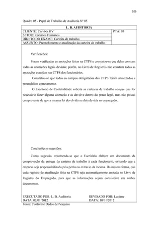 106
Quadro 05 - Papel de Trabalho de Auditoria Nº 05
L. B. AUDITORIA
CLIENTE: Carvões BV PTA: 05
SETOR: Recursos Humanos
OBJETO DO EXAME: Carteira de trabalho
ASSUNTO: Preenchimento e atualização da carteira de trabalho
Verificações:
Foram verificadas as anotações feitas na CTPS e constatou-se que delas constam
todas as anotações legais devidas; porém, no Livro de Registros não constam todas as
anotações contidas nas CTPS dos funcionários.
Constatou-se que todos os campos obrigatórios das CTPS foram atualizados e
preenchidos corretamente.
O Escritório de Contabilidade solicita as carteiras de trabalho sempre que for
necessário fazer alguma alteração e as devolve dentro do prazo legal, mas não possui
comprovante de que a mesma foi devolvida na data devida ao empregado.
Conclusões e sugestões:
Como sugestão, recomenda-se que o Escritório elabore um documento de
comprovação da entrega da carteira de trabalho à cada funcionário, evitando que a
empresa seja responsabilizada pela perda ou extravio da mesma. Da mesma forma, que
cada registro de atualização feita na CTPS seja automaticamente anotada no Livro de
Registro do Empregado, para que as informações sejam consistente em ambos
documentos.
EXECUTADO POR: L. B. Auditoria REVISADO POR: Luciane
DATA: 02/01/2012 DATA: 10/01/2012
Fonte: Conforme Dados de Pesquisa
 