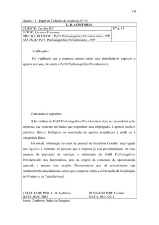 122
Quadro 19 - Papel de Trabalho de Auditoria Nº 19
L. B. AUDITORIA
CLIENTE: Carvões BV PTA: 19
SETOR: Recursos Humanos
OBJETO DO EXAME: Perfil Profissiográfico Previdenciário - PPP
ASSUNTO: Perfil Profissiográfico Previdenciário - PPP
Verificações:
Foi verificado que a empresa, mesmo tendo seus trabalhadores expostos a
agentes nocivos, não adota o Perfil Profissiográfico Previdenciário.
Conclusões e sugestões:
O formulário do Perfil Profissiográfico Previdenciário deve ser preenchido pelas
empresas que exercem atividades que exponham seus empregados à agentes nocivos
químicos, físicos, biológicos ou associação de agentes prejudiciais à saúde ou à
integridade física.
Foi obtida informação do setor de pessoal do Escritório Contábil encarregado
dos registros e controles do pessoal, que a empresa já está providenciando em uma
empresa de prestação de serviços, a elaboração do Perfil Profissiográfico
Previdenciário dos funcionários, pois na origem da concessão da aposentadoria
especial, o mesmo será exigido. Recomenda-se que tal procedimento seja
imediatamente providenciado, antes que a empresa venha a sofrer multa da fiscalização
do Ministério do Trabalho local.
EXECUTADO POR: L. B. Auditoria REVISADO POR: Luciane
DATA: 02/01/2012 DATA: 10/01/2012
Fonte: Conforme Dados de Pesquisa
 