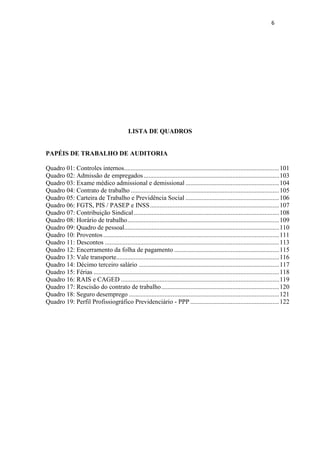 6
LISTA DE QUADROS
PAPÉIS DE TRABALHO DE AUDITORIA
Quadro 01: Controles internos................................................................................................101
Quadro 02: Admissão de empregados....................................................................................103
Quadro 03: Exame médico admissional e demissional ..........................................................104
Quadro 04: Contrato de trabalho ............................................................................................105
Quadro 05: Carteira de Trabalho e Previdência Social ..........................................................106
Quadro 06: FGTS, PIS / PASEP e INSS................................................................................107
Quadro 07: Contribuição Sindical..........................................................................................108
Quadro 08: Horário de trabalho..............................................................................................109
Quadro 09: Quadro de pessoal................................................................................................110
Quadro 10: Proventos.............................................................................................................111
Quadro 11: Descontos ............................................................................................................113
Quadro 12: Encerramento da folha de pagamento .................................................................115
Quadro 13: Vale transporte.....................................................................................................116
Quadro 14: Décimo terceiro salário .......................................................................................117
Quadro 15: Férias ...................................................................................................................118
Quadro 16: RAIS e CAGED ..................................................................................................119
Quadro 17: Rescisão do contrato de trabalho.........................................................................120
Quadro 18: Seguro desemprego .............................................................................................121
Quadro 19: Perfil Profissiográfico Previdenciário - PPP .......................................................122
 