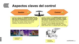 Aspectos claves del control
• Cuando la balanza está desbalanceada hacia el
lado del control se afecta la gestión, cuando
esto pasa es usualmente en el sector público
(por ejemplo: muchas aprobaciones, muchas
firmas, revisiones excesivas, burocracia, etc.). Y lo
que es peor es que algunas veces son falsos
controles, creando una falsa seguridad, “cuando
todos revisan todo, en realidad nadie revisa nada”
Gestión Control
• Cuando la balanza está desbalanceada hacia el
lado de la gestión se afecta el control, cuando
esto pasa es usualmente en el sector privado
(por ejemplo: lo único importante es vender,
mejores y más rápidas ventas, alcanzar los
resultados, el precio de la acción, etc.)
• Controles
innecesarios
• Ausencia de
controles
 