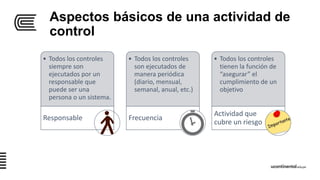 Aspectos básicos de una actividad de
control
• Todos los controles
siempre son
ejecutados por un
responsable que
puede ser una
persona o un sistema.
Responsable
• Todos los controles
son ejecutados de
manera periódica
(diario, mensual,
semanal, anual, etc.)
Frecuencia
• Todos los controles
tienen la función de
“asegurar” el
cumplimiento de un
objetivo
Actividad que
cubre un riesgo
 