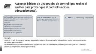 Aspectos básicos de una prueba de control (que realiza el
auditor para probar que el control funciona
adecuadamente).
NATURALEZA: ¿Qué tipo de procedimiento
realizará el auditor para probar que el
control funciona?
Ejemplos:
Reejecutar el procedimiento
Observar el procedimiento
Inspección física de documentos
Inspección física de activos
Recálculo de una operación
OPORTUNIDAD: ¿Qué
periodos serán revisados?
ALCANCE: ¿Cuánto voy a revisar?
Ejemplo:
Control: El Jefe de compras revisa y aprueba las órdenes de compra a los proveedores, según los requerimientos
recibidos por lo usuarios.
Prueba de control que realiza el auditor: Inspección física de órdenes de compras (naturaleza) de una cantidad X
(alcance) del periodo 2017 ( oportunidad),
 