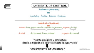 AMBIENTE DE CONTROL
Ambiente (Significado)
Actitud de un grupo social o conjunto de personas respecto de algo
=
Actitud del personal de una entidad respecto del control
“Aporta disciplina y estructura,
desde la fijación de objetivos hasta la supervisión”
“CONCIENCIA DE CONTROL”
Ambiente (Sinónimos)
Atmósfera Ámbito Entorno Contexto
=
 