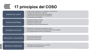 17 principios del COSO
• (1) Demuestra compromiso con la integridad y los valores éticos.
• (2) Ejerce responsabilidad por la vigilancia.
• (3) Establece estructura, autoridad y responsabilidad.
• (4) Demuestra compromiso para con la competencia.
• (5) Hace forzosa la contabilidad.
Ambiente de control
• (6) Especifica objetivos contables.
• (7) Identifica y analiza el riesgo.
• (8) Valora el riesgo de fraude.
• (9) Identifica y analiza el cambio importante
Evaluación del Riesgo
• (10) Selecciona y desarrolla las actividades de control.
• (11) Selecciona y desarrolla los controles generados sobre la tecnología.
• (12) Despliega mediante políticas y procedimientos.
Actividades de control
• (13) Una información relevante.
• (14) Comunica internamente.
• (15) Comunica externamente
Información y comunicación
• (16) Dirige evaluaciones continuas y/o separadas.
• (17) Evalúa y comunica deficiencias.
Monitoreo y Supervisión
 
