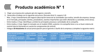 Producto académico N° 1
1. Elegir una empresa de cualquier giro de negocio y tamaño.
2. Desarrolle el trabajo con la siguiente estructura: (formato Arial 11, espacio 1.0)
- Max. 1 hoja: Entendimiento del negocio (descripción breve de las actividades que realiza, tamaño de empresa, tiempo
en el mercado, principales clientes, proveedores, eventos importantes que estén afectando su actividad, entre otros).
- Entre media y 1 hoja: Identifique y enliste los principales procesos o actividades de la compañía.
- Entre media y 1 hoja: Según lo revisado con el modelo COSO, sustente si la compañía tiene o no un buen sistema de
control interno (tomando en cuenta los componentes de control)
- Indague 10 situaciones de actual preocupación para el gerente o dueño de la empresa y complete la siguiente matriz:
¿Qué situación (problema)
le preocupa al
dueño/gerente actualmente
que pueda estar afectando a
su negocio?
¿A qué objetivo
está relacionado
dicha
preocupación?
¿Cuáles son las
posibles causas
que esté
generando el
problema?
¿La causa es
un factor
interno o
externo?
¿A qué
proceso/actividad
está relacionado el
objetivo?
¿Existe algún tipo de control
actual que cubra el
problema?¿Qué se hace? ¿Quien
lo realiza?¿Con qué frecuencia?
 