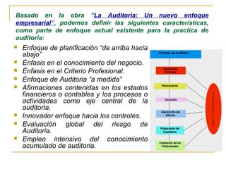 Basado en la obra “La Auditoria: Un nuevo enfoque
empresarial”, podemos definir las siguientes características,
como parte de enfoque actual existente para la practica de
auditoria:
 Enfoque de planificación “de arriba hacia
abajo”
 Énfasis en el conocimiento del negocio.
 Énfasis en el Criterio Profesional.
 Enfoque de Auditoria “a medida”
 Afirmaciones contenidas en los estados
financieros o contables y los procesos o
actividades como eje central de la
auditoria.
 Innovador enfoque hacia los controles.
 Evaluación global del riesgo de
Auditoria.
 Empleo intensivo del conocimiento
acumulado de auditoria.
 