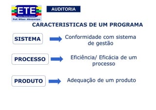 AUDITORIA
SISTEMA Conformidade com sistema
de gestão
PROCESSO Eficiência/ Eficácia de um
processo
PRODUTO Adequação de um produto
CARACTERISTICAS DE UM PROGRAMA
 