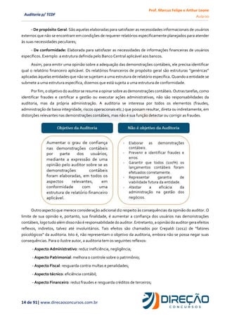 Prof. Marcus Felipe e Arthur Leone
Aula 00
14 de 91| www.direcaoconcursos.com.br
Auditoria p/ TCDF
- De propósito Geral: São aquelas elaboradas para satisfazer as necessidades informacionais de usuários
externos que não se encontram em condições de requerer relatórios especificamente planejados para atender
às suas necessidades peculiares;
- De conformidade: Elaborada para satisfazer as necessidades de informações financeiras de usuários
específicos. Exemplo: a estrutura definida pelo Banco Central aplicável aos bancos.
Assim, para emitir uma opinião sobre a adequação das demonstrações contábeis, ele precisa identificar
qual o relatório financeiro aplicável. Os relatórios financeiros de propósito geral são estruturas “genéricas”
aplicadas àquelas entidades que não se sujeitam a uma estrutura de relatório específica. Quando a entidade se
submete a uma estrutura específica, dizemos que está sujeita a uma estrutura de conformidade.
Por fim,o objetivo do auditor se resume a opinar sobreasdemonstrações contábeis.Outrastarefas,como
identificar fraudes e certificar a gestão ou executar ações administrativas, não são responsabilidades da
auditoria, mas da própria administração. A auditoria se interessa por todos os elementos (fraudes,
administração de baixa integridade, riscos operacionais etc.) que possam resultar, direta ou indiretamente, em
distorções relevantes nas demonstrações contábeis, mas não é sua função detectar ou corrigir as fraudes.
Outro aspecto que merece consideração adicional diz respeito às consequências da opinião do auditor. O
limite de sua opinião e, portanto, sua finalidade, é aumentar a confiança dos usuários nas demonstrações
contábeis,logo tudo alémdisso não é responsabilidade do auditor. Entretanto,aopinião do auditor gera efeitos
reflexos, indiretos, talvez até involuntários. Tais efeitos são chamados por Crepaldi (2012) de “fatores
psicológicos” da auditoria. Isto é, não representam o objetivo da auditoria, embora não se possa negar suas
consequências. Para o ilustre autor, a auditoria tem os seguintes reflexos:
- Aspecto Administrativo: reduz ineficiência, negligência;
- Aspecto Patrimonial: melhora o controle sobre o patrimônio;
- Aspecto Fiscal: resguarda contra multas e penalidades;
- Aspecto técnico: eficiência contábil;
- Aspecto Financeiro: reduz fraudes e resguarda créditos de terceiros;
 