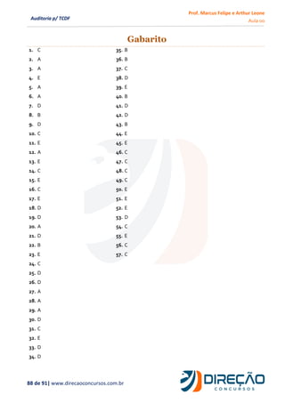 Prof. Marcus Felipe e Arthur Leone
Aula 00
88 de 91| www.direcaoconcursos.com.br
Auditoria p/ TCDF
Gabarito
1. C
2. A
3. A
4. E
5. A
6. A
7. D
8. B
9. D
10. C
11. E
12. A
13. E
14. C
15. E
16. C
17. E
18. D
19. D
20. A
21. D
22. B
23. E
24. C
25. D
26. D
27. A
28. A
29. A
30. D
31. C
32. E
33. D
34. D
35. B
36. B
37. C
38. D
39. E
40. B
41. D
42. D
43. B
44. E
45. E
46. C
47. C
48. C
49. C
50. E
51. E
52. E
53. D
54. C
55. E
56. C
57. C
 