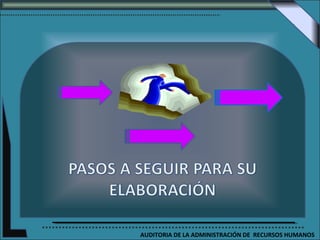 AUDITORIA DE LA ADMINISTRACIÓN DE RECURSOS HUMANOS
 