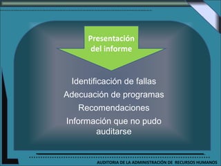 Presentación
      del informe


 Identificación de fallas
Adecuación de programas
   Recomendaciones
Información que no pudo
       auditarse


        AUDITORIA DE LA ADMINISTRACIÓN DE RECURSOS HUMANOS
 