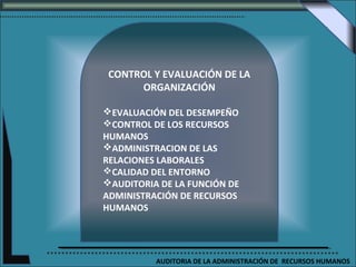 CONTROL Y EVALUACIÓN DE LA
      ORGANIZACIÓN

EVALUACIÓN DEL DESEMPEÑO
CONTROL DE LOS RECURSOS
HUMANOS
ADMINISTRACION DE LAS
RELACIONES LABORALES
CALIDAD DEL ENTORNO
AUDITORIA DE LA FUNCIÓN DE
ADMINISTRACIÓN DE RECURSOS
HUMANOS




          AUDITORIA DE LA ADMINISTRACIÓN DE RECURSOS HUMANOS
 