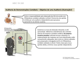 NBC TA 200
Prof: Ahmed Sameer El Khatib
Pós -Graduação em Controladoria e Auditoria
Auditoria de Demonstrações Contábeis – Objetivo de uma Auditoria (Ilustração!)
Tenho a responsabilidade pela elaboração das DCs de acordo com
IFRS/práticas contábeis adotadas no Brasil. Preciso de uma opinião
emitida por uma auditoria independente para que possa
apresentá-la aos demais usuários.
Avaliamos os riscos de distorção relevantes na DC
apresentada. Obtivemos entendimento dos controles
internos da empresa e também evidência da empresa
Usuários previstos suficiente de que o desenho e a
implementação das respostas aos riscos identificados estão
razoavelmente adequados, bem como os critérios adotados
para preparação e divulgação da DC em IFRS/práticas
contábeis adotadas no Brasil. Tendo a base para nossa
opinião obtida, emitimos nossa opinião independente.
 