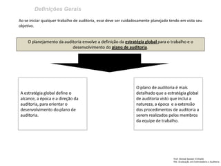 Definições Gerais
Prof: Ahmed Sameer El Khatib
Pós -Graduação em Controladoria e Auditoria
Ao se iniciar qualquer trabalho de auditoria, esse deve ser cuidadosamente planejado tendo em vista seu
objetivo.
A estratégia global define o
alcance, a época e a direção da
auditoria, para orientar o
desenvolvimento do plano de
auditoria.
O planejamento da auditoria envolve a definição da estratégia global para o trabalho e o
desenvolvimento do plano de auditoria.
O plano de auditoria é mais
detalhado que a estratégia global
de auditoria visto que inclui a
natureza, a época e a extensão
dos procedimentos de auditoria a
serem realizados pelos membros
da equipe de trabalho.
 