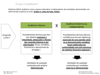 O que é Auditoria?
Prof: Ahmed Sameer El Khatib
Pós -Graduação em Controladoria e Auditoria
Podemos definir Auditoria como o exame sistemático e independente das atividades desenvolvidas em
determinada empresa ou setor. Auditar é, antes de tudo, Avaliar.
O que diz
o CFC?
Auditoria Interna
Auditoria Externa ou
Independente
Procedimentos técnicos que tem
por objetivo examinar a
integridade, adequação e eficácia
dos controles internos e das
informações físicas, contábeis,
financeiras e operacionais da
Entidade ¹.
Procedimentos técnicos (técnica
contábil) que tem por objetivo a
expressão de uma opinião sobre
se as demonstrações contábeis
foram elaboradas em
conformidade com uma estrutura
de relatório financeiro aplicável ².
X
Nota ¹: NBC T 12, item 12.1.1.1
Nota ²: NBC TA 200
Atividades de avaliação
conduzidas pela própria
Administração
Atividades de avaliação
conduzidas por entidades
externas à Administração
 