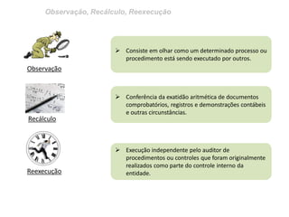 Observação, Recálculo, Reexecução
 Consiste em olhar como um determinado processo ou
procedimento está sendo executado por outros.
 Conferência da exatidão aritmética de documentos
comprobatórios, registros e demonstrações contábeis
e outras circunstâncias.
 Execução independente pelo auditor de
procedimentos ou controles que foram originalmente
realizados como parte do controle interno da
entidade.
Observação
Recálculo
Reexecução
 