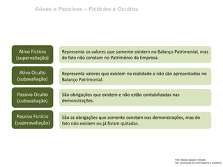 Ativos e Passivos – Fictícios e Ocultos
Prof: Ahmed Sameer El Khatib
Pós -Graduação em Controladoria e Auditoria
Ativo Fictício
(supervaliação)
Ativo Oculto
(subavaliação)
Passivo Oculto
(subavaliação)
Passivo Fictício
(superavaliação)
Representa os valores que somente existem no Balanço Patrimonial, mas
de fato não constam no Patrimônio da Empresa.
Representa valores que existem na realidade e não são apresentados no
Balanço Patrimonial.
São obrigações que existem e não estão contabilizadas nas
demonstrações.
São as obrigações que somente constam nas demonstrações, mas de
fato não existem ou já foram quitadas.
 