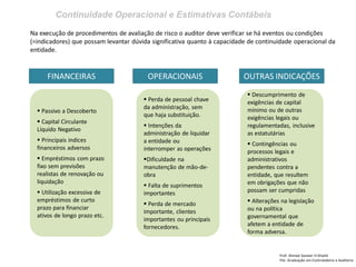 Continuidade Operacional e Estimativas Contábeis
Prof: Ahmed Sameer El Khatib
Pós -Graduação em Controladoria e Auditoria
Na execução de procedimentos de avaliação de risco o auditor deve verificar se há eventos ou condições
(=indicadores) que possam levantar dúvida significativa quanto à capacidade de continuidade operacional da
entidade.
FINANCEIRAS OPERACIONAIS OUTRAS INDICAÇÕES
 Passivo a Descoberto
 Capital Circulante
Líquido Negativo
 Principais indices
financeiros adversos
 Empréstimos com prazo
fixo sem previsões
realistas de renovação ou
liquidação
 Utilização excessiva de
empréstimos de curto
prazo para financiar
ativos de longo prazo etc.
 Perda de pessoal chave
da administração, sem
que haja substituição.
 Intenções da
administração de liquidar
a entidade ou
interromper as operações
Dificuldade na
manutenção de mão-de-
obra
 Falta de suprimentos
importantes
 Perda de mercado
importante, clientes
importantes ou principais
fornecedores.
 Descumprimento de
exigências de capital
mínimo ou de outras
exigências legais ou
regulamentadas, inclusive
as estatutárias
 Contingências ou
processos legais e
administrativos
pendentes contra a
entidade, que resultem
em obrigações que não
possam ser cumpridas
 Alterações na legislação
ou na política
governamental que
afetem a entidade de
forma adversa.
 