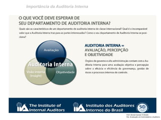 Importância da Auditoria Interna
Prof: Ahmed Sameer El Khatib
Pós -Graduação em Controladoria e Auditoria
 
