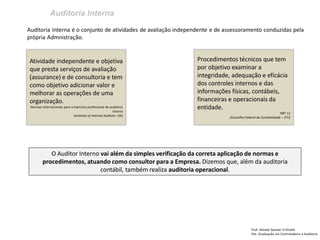 Auditoria Interna
Prof: Ahmed Sameer El Khatib
Pós -Graduação em Controladoria e Auditoria
Auditoria Interna é o conjunto de atividades de avaliação independente e de assessoramento conduzidas pela
própria Admnistração.
Atividade independente e objetiva
que presta serviços de avaliação
(assurance) e de consultoria e tem
como objetivo adicionar valor e
melhorar as operações de uma
organização.
Normas Internacionais para o Exercício profissional de auditoria
interna
(Institute of Internal Auditors –IIA)
O Auditor Interno vai além da simples verificação da correta aplicação de normas e
procedimentos, atuando como consultor para a Empresa. Dizemos que, além da auditoria
contábil, também realiza auditoria operacional.
Procedimentos técnicos que tem
por objetivo examinar a
integridade, adequação e eficácia
dos controles internos e das
informações físicas, contábeis,
financeiras e operacionais da
entidade.
NBT 12
(Conselho Federal de Contabilidade – CFC)
 