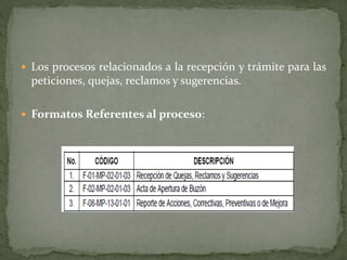  Los procesos relacionados a la recepción y trámite para las
peticiones, quejas, reclamos y sugerencias.
 Formatos Referentes al proceso:
 