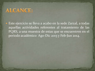  Este ejercicio se lleva a acabo en la sede Zarzal, a todas
aquellas actividades referentes al tratamiento de las
PQRS, a una muestra de estas que se encuentren en el
periodo académico Ago-Dic 2013 y Feb-Jun 2014.
 