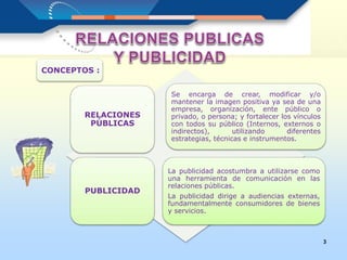 RELACIONES
PÚBLICAS
Se encarga de crear, modificar y/o
mantener la imagen positiva ya sea de una
empresa, organización, ente público o
privado, o persona; y fortalecer los vínculos
con todos su público (Internos, externos o
indirectos), utilizando diferentes
estrategias, técnicas e instrumentos.
PUBLICIDAD
La publicidad acostumbra a utilizarse como
una herramienta de comunicación en las
relaciones públicas.
La publicidad dirige a audiencias externas,
fundamentalmente consumidores de bienes
y servicios.
3
CONCEPTOS :
 