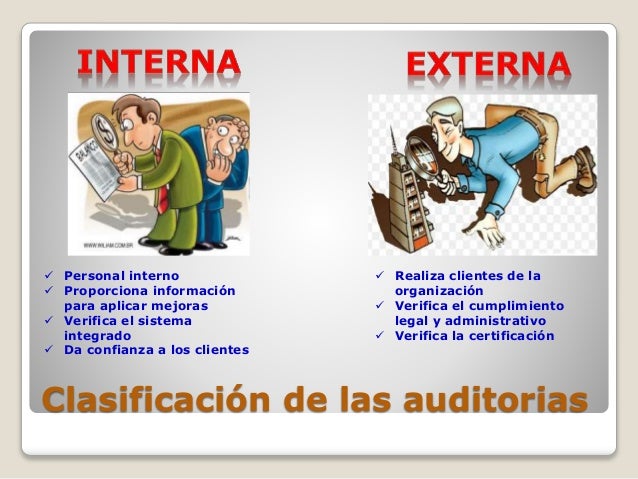 Auditorias