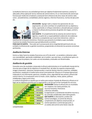 8
La Auditoría interna es una actividad que tiene por objetivo fundamental examinar y evaluar la
adecuada y eficaz aplicación de los sistemas de control interno. En un instrumento de control que
funciona por medio de la medición y evaluación de la eficiencia de otras clases de control, tales
como: procedimientos; contabilidad y demás registros; informes financieros; normas de ejecución
etc.
APLICACIÓN: Agregar valor y mejorar las operaciones de una
organización, así como contribuir al cumplimiento de sus objetivos y
metas; aportando un enfoque sistemático y disciplinado para evaluar
y mejorar la eficacia de los procesos de gestión de riesgos, control y
dirección.
QUE AUDITA: El cumplimiento de los sistemas de control interno
vigentes, es parte de su responsabilidad la obtención de evidencias
suficientes y competentes que le permitan dictaminar, sobre la
exactitud de la situación económico- financiera que presenta la entidad y cuyos resultados
muestran los estados financieros que periódicamente se emiten.
PARA QUE SE AUDITA: . Para velar por la preservación de la integridad del patrimonio de una
entidad y la eficiencia de su gestión económica, proponiendo a la dirección las acciones correctivas
pertinentes.
Auditoría Externa
Centra su labor hacia los estados financieros con el fin de emitir un veredicto o dictamen sobre
una razonabilidad aportando credibilidad por el análisis que esto hace, un profesional ajeno a la
empresa que los prepara, los cuales una vez estudiado y evaluados son dictaminados.
Auditoría de gestión
Conocida como de resultados comprueba la eficacia administrativa en el coordinado manejo de los
recursos para el logro de los objetivos el resultado final de todos los espacios empresariales
imagen corporativa relaciones interpersonales a nivel de clientes internos y externos, utilidades
económicas, aceptación el medio tanto actual como potencial. Eficacia en el manejo operacional
traducida en una información oportuna, completa, veraz, seguridad de loas activos y eficacia del
control interno. Es la evaluación entre la misión, visión, objetivos, metas, planes, políticas
establecidas y logros entre otros.
La auditoría de gestión es aquella que se realiza para evaluar el grado de eficiencia y eficacia en el
logro de los objetivos previstos por la organización y con los que se han manejado los recursos.
APLICACIÓN: Evaluar la eficacia de sus resultados
con respecto a las metas previstas, los
recursos humanos, financieros
y técnicos utilizados,
la organización y coordinación de dichos recursos y
los controles establecidos sobre dicha gestión.
QUE AUDITA: la descripción y análisis del
control estratégico, el control de eficacia,
cumplimiento de objetivos empresariales, el
control operativo o control de ejecución y
un análisis del control como factor clave de
competitividad.
 