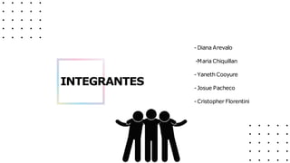 INTEGRANTES
-Diana Arevalo
-Maria Chiquillan
-Yaneth Cooyure
-Josue Pacheco
-Cristopher Florentini
 