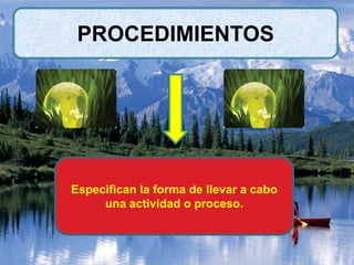 PROCEDIMIENTOS




Especifican la forma de llevar a cabo
     una actividad o proceso.
 