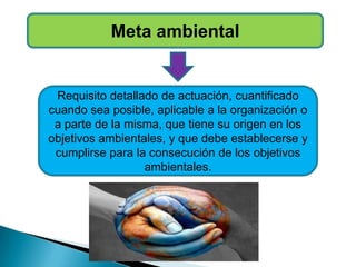 Meta ambiental


 Requisito detallado de actuación, cuantificado
cuando sea posible, aplicable a la organización o
 a parte de la misma, que tiene su origen en los
objetivos ambientales, y que debe establecerse y
 cumplirse para la consecución de los objetivos
                  ambientales.
 