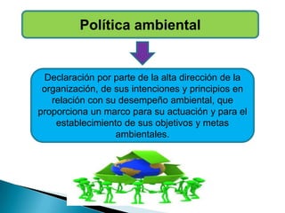 Política ambiental


  Declaración por parte de la alta dirección de la
 organización, de sus intenciones y principios en
   relación con su desempeño ambiental, que
proporciona un marco para su actuación y para el
    establecimiento de sus objetivos y metas
                  ambientales.
 