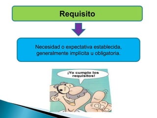 Requisito



Necesidad o expectativa establecida,
generalmente implícita u obligatoria.
 