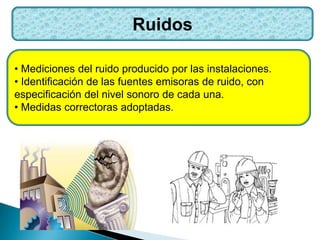 Ruidos

• Mediciones del ruido producido por las instalaciones.
• Identificación de las fuentes emisoras de ruido, con
especificación del nivel sonoro de cada una.
• Medidas correctoras adoptadas.
 
